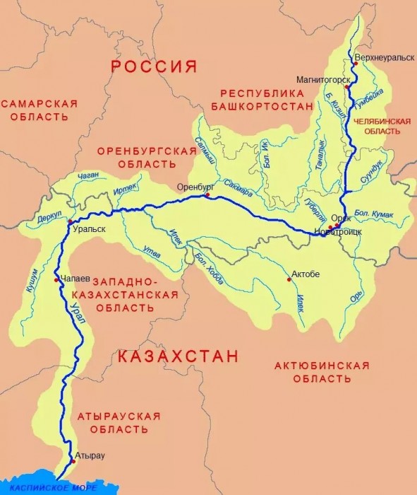 Классификация международных рек