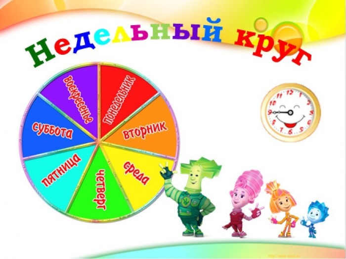 День Сурка