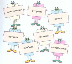 Недели...
