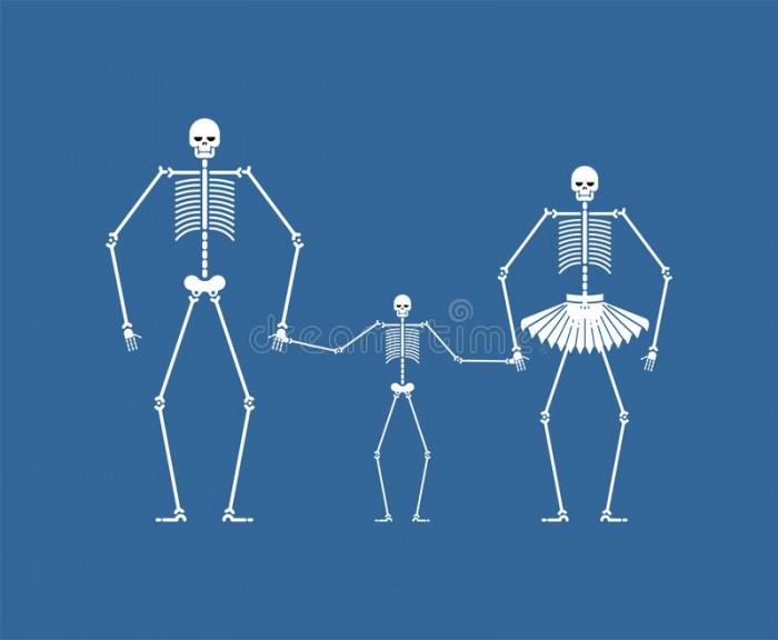 Три скелета