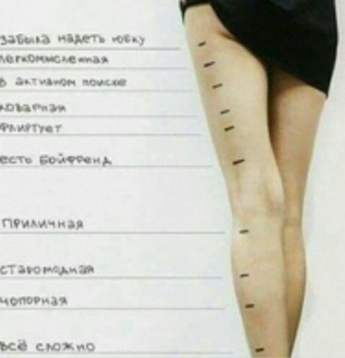 Про мини и мозги