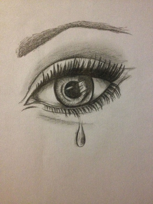 Кровавые слёзы
