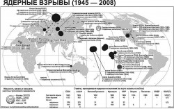 Карта ядерных взрывов