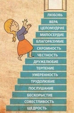 Добродетели