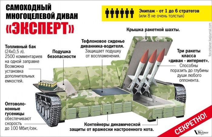Тактический самоходный диван
