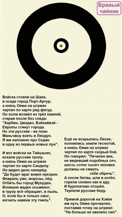 Войска стояли на Шахе...