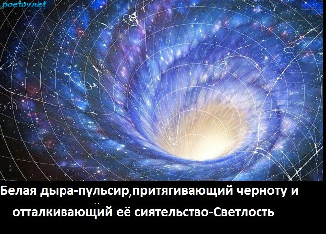 Завихрения