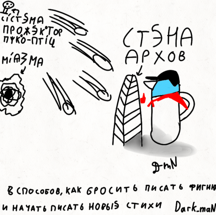 Архочайник