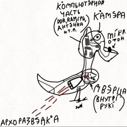Архочайники VS Миазм